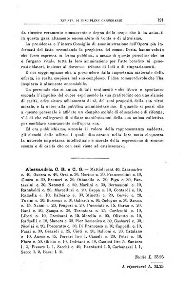 Rivista di discipline carcerarie in relazione con l'antropologia, col diritto penale, con la statistica