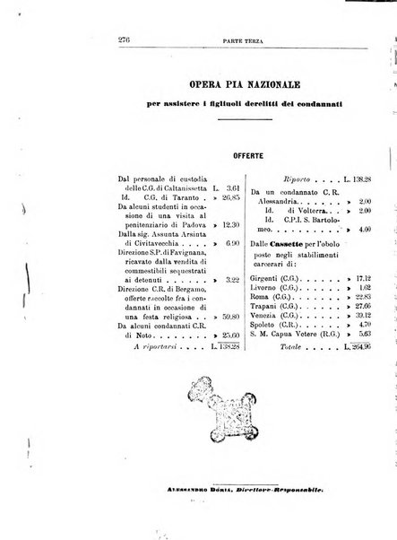 Rivista di discipline carcerarie in relazione con l'antropologia, col diritto penale, con la statistica