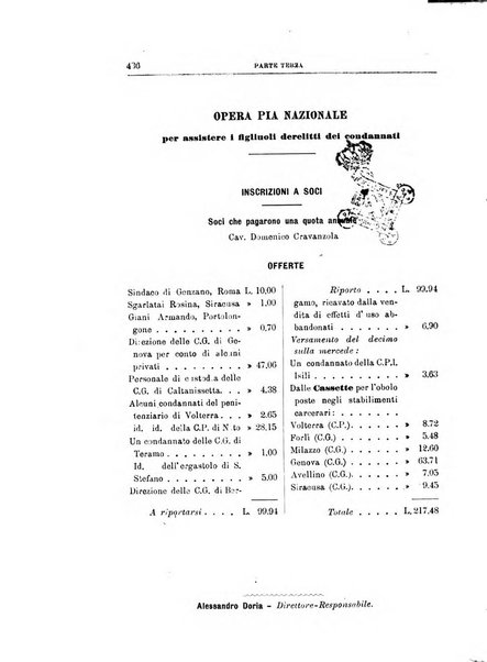 Rivista di discipline carcerarie in relazione con l'antropologia, col diritto penale, con la statistica