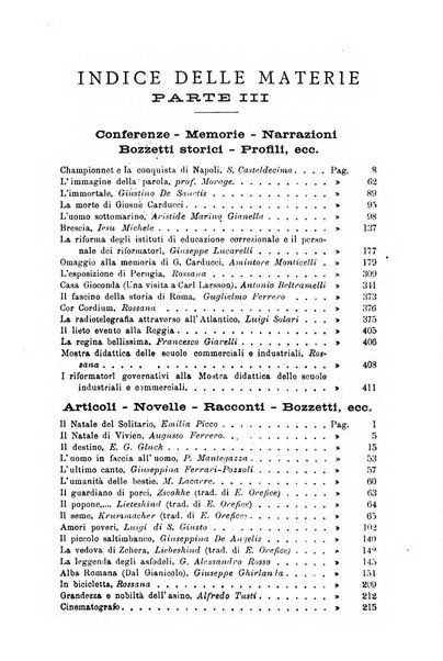 Rivista di discipline carcerarie in relazione con l'antropologia, col diritto penale, con la statistica