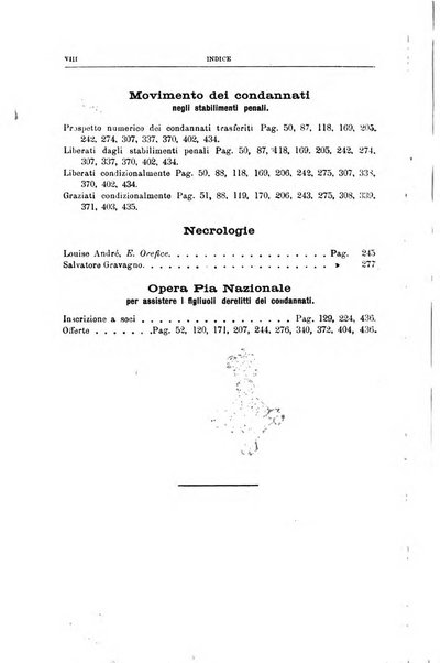 Rivista di discipline carcerarie in relazione con l'antropologia, col diritto penale, con la statistica