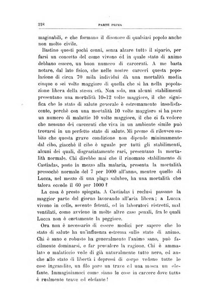 Rivista di discipline carcerarie in relazione con l'antropologia, col diritto penale, con la statistica