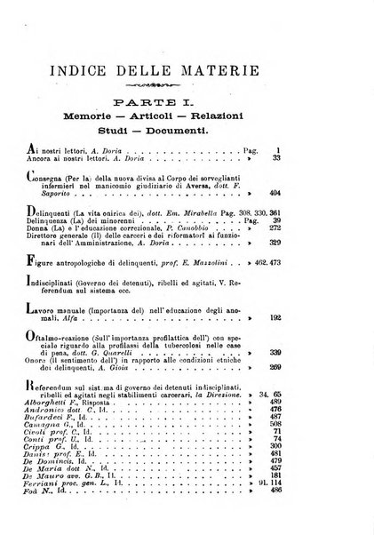 Rivista di discipline carcerarie in relazione con l'antropologia, col diritto penale, con la statistica