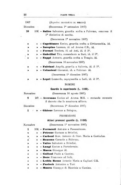 Rivista di discipline carcerarie in relazione con l'antropologia, col diritto penale, con la statistica