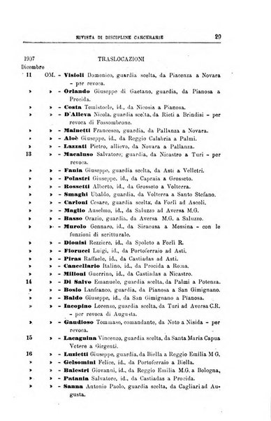 Rivista di discipline carcerarie in relazione con l'antropologia, col diritto penale, con la statistica