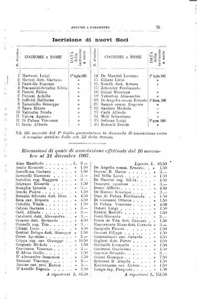 Rivista di discipline carcerarie in relazione con l'antropologia, col diritto penale, con la statistica