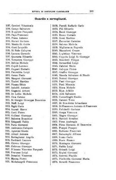 Rivista di discipline carcerarie in relazione con l'antropologia, col diritto penale, con la statistica