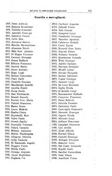 Rivista di discipline carcerarie in relazione con l'antropologia, col diritto penale, con la statistica