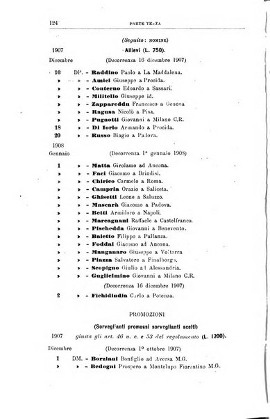 Rivista di discipline carcerarie in relazione con l'antropologia, col diritto penale, con la statistica