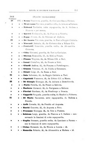 Rivista di discipline carcerarie in relazione con l'antropologia, col diritto penale, con la statistica