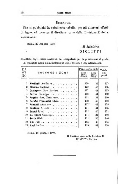 Rivista di discipline carcerarie in relazione con l'antropologia, col diritto penale, con la statistica