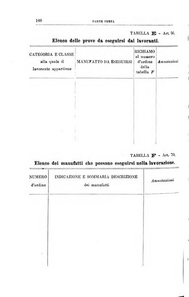 Rivista di discipline carcerarie in relazione con l'antropologia, col diritto penale, con la statistica