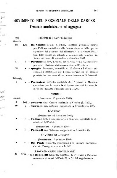 Rivista di discipline carcerarie in relazione con l'antropologia, col diritto penale, con la statistica