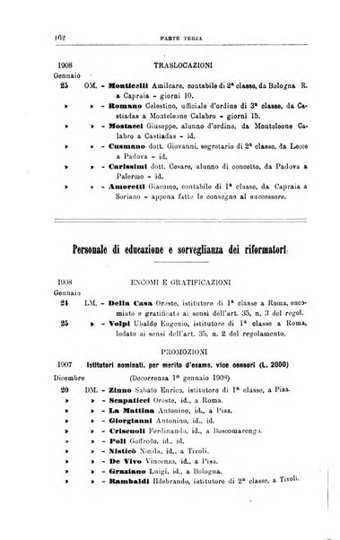 Rivista di discipline carcerarie in relazione con l'antropologia, col diritto penale, con la statistica