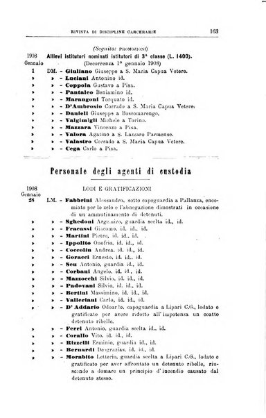 Rivista di discipline carcerarie in relazione con l'antropologia, col diritto penale, con la statistica