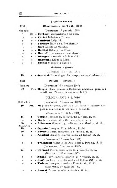 Rivista di discipline carcerarie in relazione con l'antropologia, col diritto penale, con la statistica