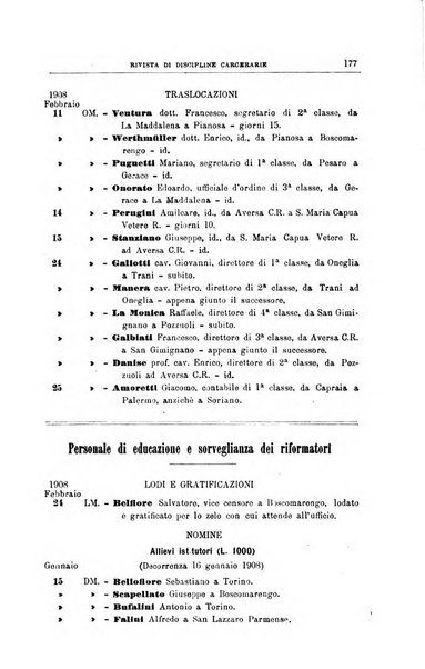 Rivista di discipline carcerarie in relazione con l'antropologia, col diritto penale, con la statistica