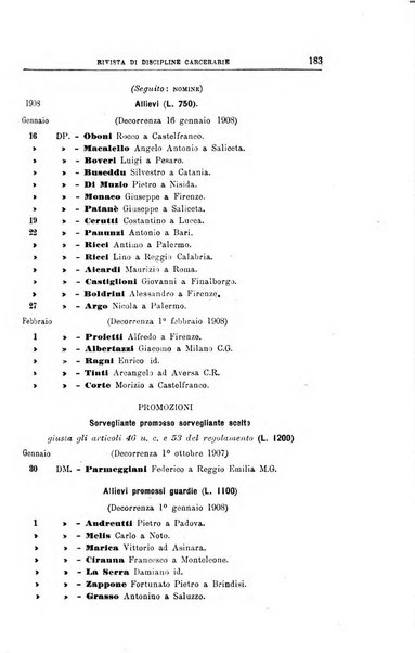 Rivista di discipline carcerarie in relazione con l'antropologia, col diritto penale, con la statistica