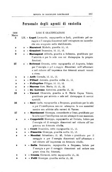 Rivista di discipline carcerarie in relazione con l'antropologia, col diritto penale, con la statistica