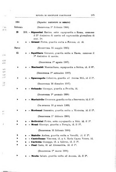 Rivista di discipline carcerarie in relazione con l'antropologia, col diritto penale, con la statistica