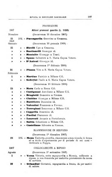 Rivista di discipline carcerarie in relazione con l'antropologia, col diritto penale, con la statistica