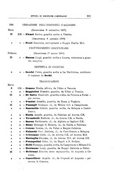 Rivista di discipline carcerarie in relazione con l'antropologia, col diritto penale, con la statistica