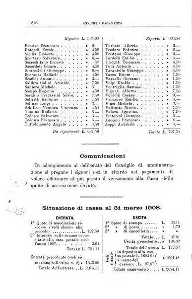 Rivista di discipline carcerarie in relazione con l'antropologia, col diritto penale, con la statistica