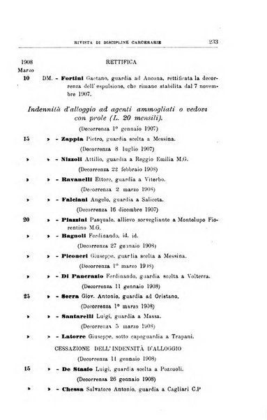 Rivista di discipline carcerarie in relazione con l'antropologia, col diritto penale, con la statistica