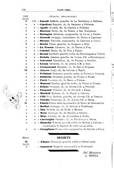 Rivista di discipline carcerarie in relazione con l'antropologia, col diritto penale, con la statistica