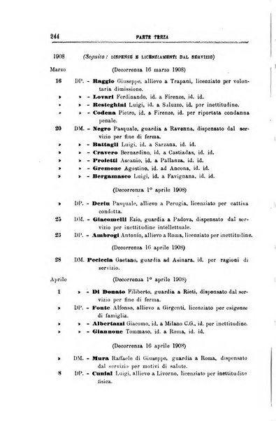 Rivista di discipline carcerarie in relazione con l'antropologia, col diritto penale, con la statistica