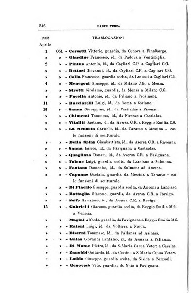 Rivista di discipline carcerarie in relazione con l'antropologia, col diritto penale, con la statistica