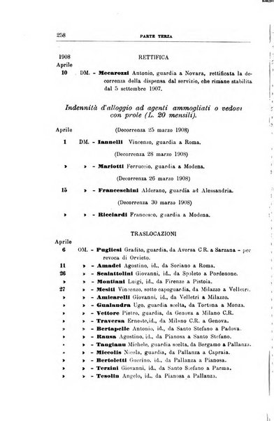 Rivista di discipline carcerarie in relazione con l'antropologia, col diritto penale, con la statistica