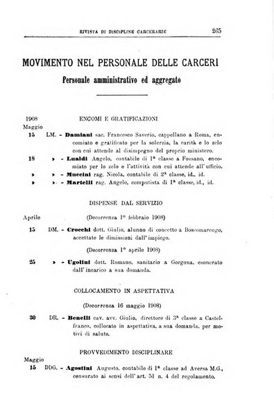 Rivista di discipline carcerarie in relazione con l'antropologia, col diritto penale, con la statistica