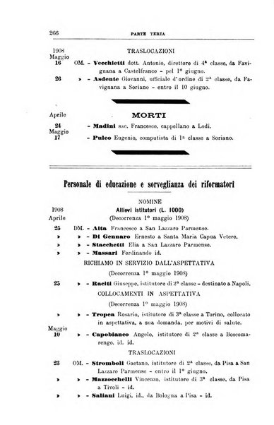 Rivista di discipline carcerarie in relazione con l'antropologia, col diritto penale, con la statistica