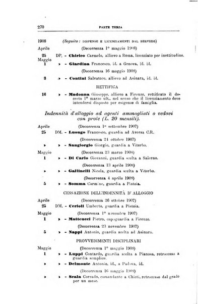 Rivista di discipline carcerarie in relazione con l'antropologia, col diritto penale, con la statistica