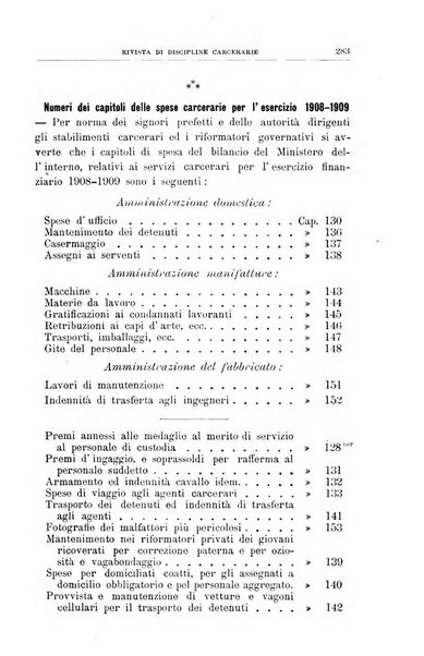 Rivista di discipline carcerarie in relazione con l'antropologia, col diritto penale, con la statistica