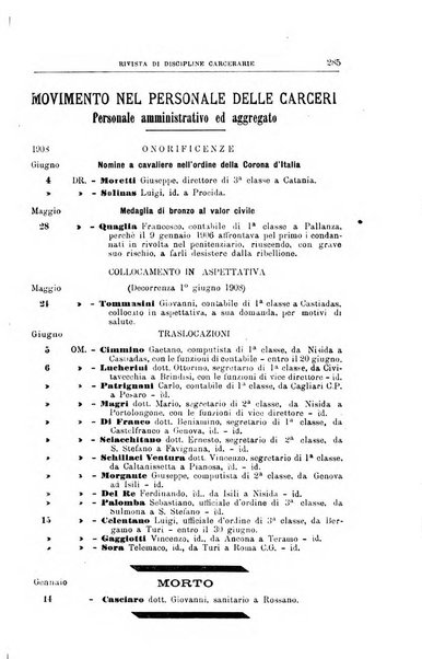 Rivista di discipline carcerarie in relazione con l'antropologia, col diritto penale, con la statistica