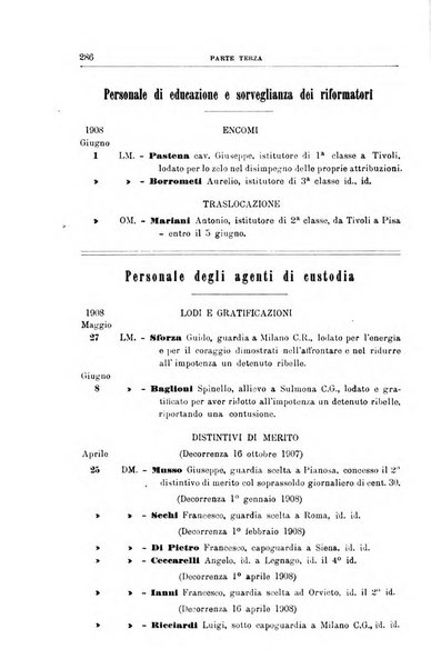 Rivista di discipline carcerarie in relazione con l'antropologia, col diritto penale, con la statistica