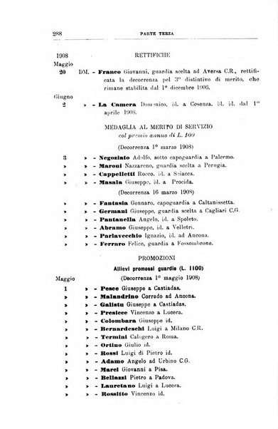 Rivista di discipline carcerarie in relazione con l'antropologia, col diritto penale, con la statistica