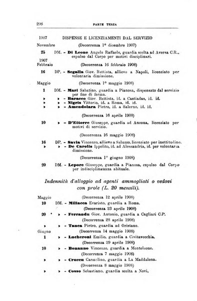 Rivista di discipline carcerarie in relazione con l'antropologia, col diritto penale, con la statistica