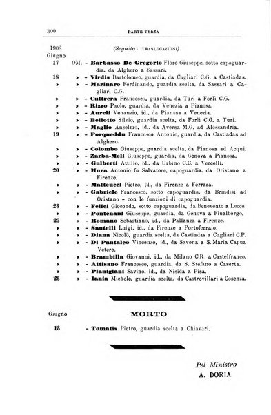 Rivista di discipline carcerarie in relazione con l'antropologia, col diritto penale, con la statistica