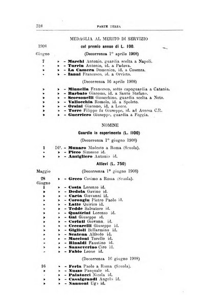 Rivista di discipline carcerarie in relazione con l'antropologia, col diritto penale, con la statistica