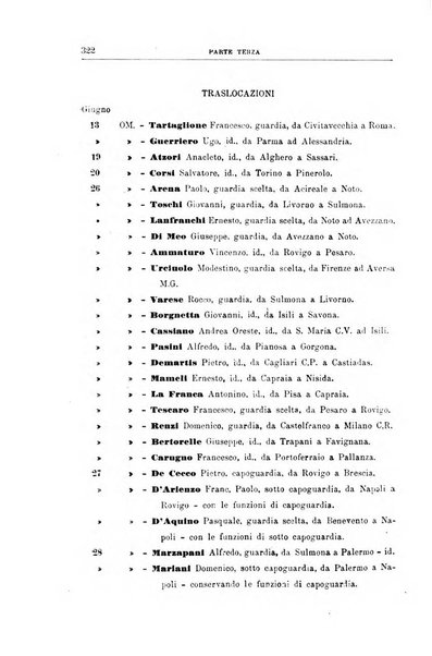 Rivista di discipline carcerarie in relazione con l'antropologia, col diritto penale, con la statistica