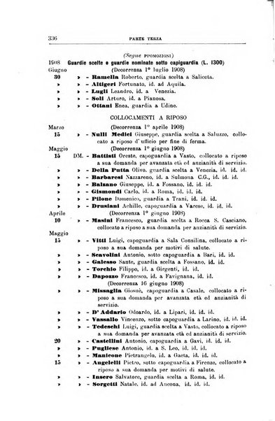 Rivista di discipline carcerarie in relazione con l'antropologia, col diritto penale, con la statistica