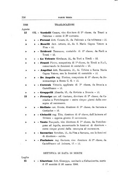 Rivista di discipline carcerarie in relazione con l'antropologia, col diritto penale, con la statistica