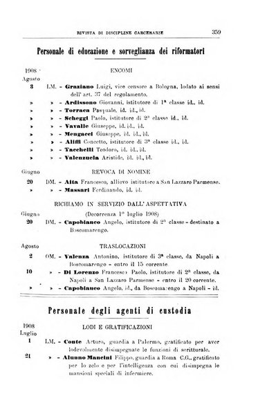 Rivista di discipline carcerarie in relazione con l'antropologia, col diritto penale, con la statistica