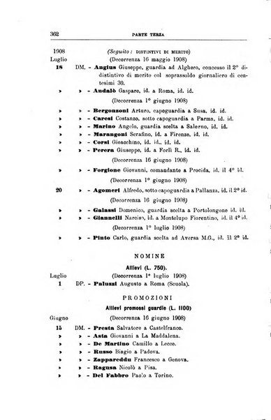 Rivista di discipline carcerarie in relazione con l'antropologia, col diritto penale, con la statistica