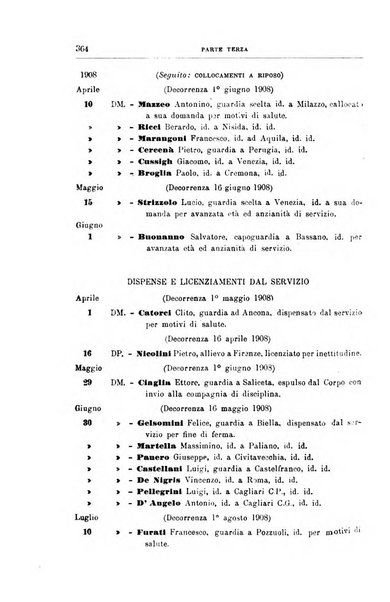 Rivista di discipline carcerarie in relazione con l'antropologia, col diritto penale, con la statistica