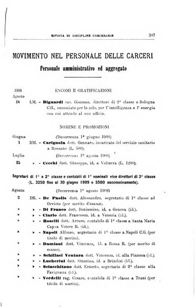 Rivista di discipline carcerarie in relazione con l'antropologia, col diritto penale, con la statistica