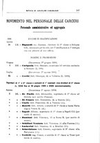 giornale/TO00194072/1908/unico/00001305